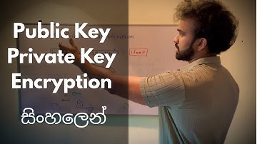 Public Key Private Key Encryption Explained in Sinhala