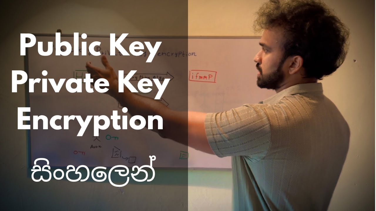 Public Key Private Key Encryption Explained in Sinhala - YouTube