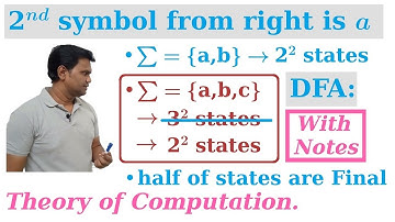 DFA examples Part 7 | 2nd symbol from right in string is a | TOC.GATE.NET