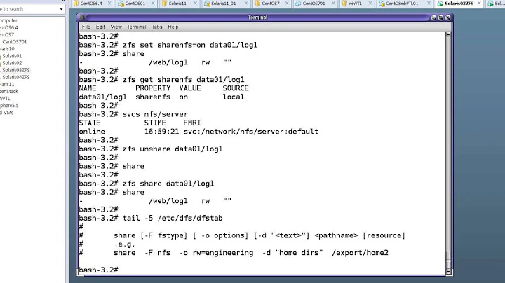Sharing ZFS file system on Solaris 10