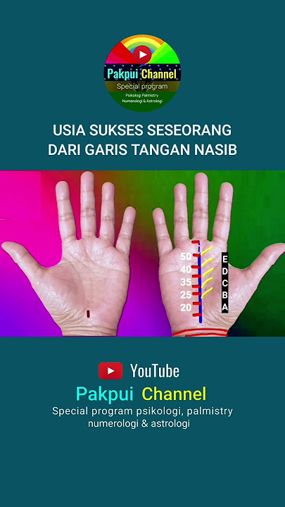 Usia sukses orang dari garis nasib #shorts