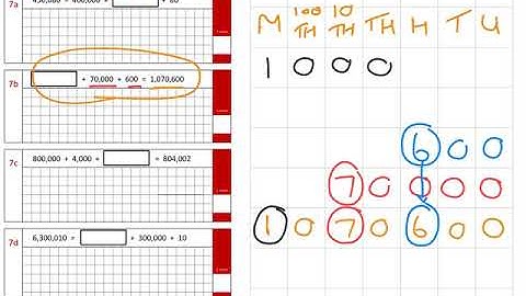 KS2 SATs Target Question 7 Video Tutorial