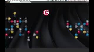 F5 WAF in Azure Security Center