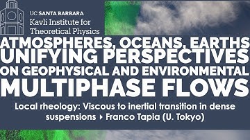 Local rheology: Viscous to inertial transition in dense suspensions ▸  Franco Tapia (U. Tokyo)