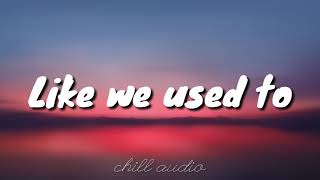 Like we used to - A rocket to the moon(lyrics)