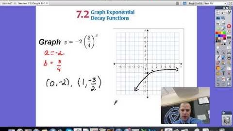 Section 7.2 Graph Exponential Decay Functions.mp4