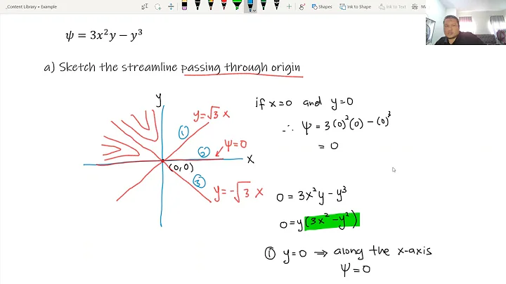 Example: Stream Function