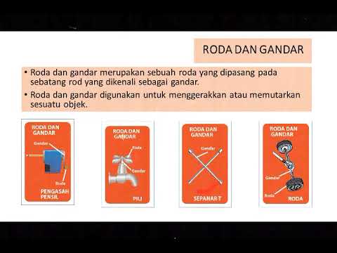 Video: Apakah roda dan gandar?