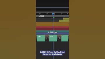 After Effects Timeline Shortcuts 19 - Duplicate/Split Layers | #aftereffects #aftereffectstutorial