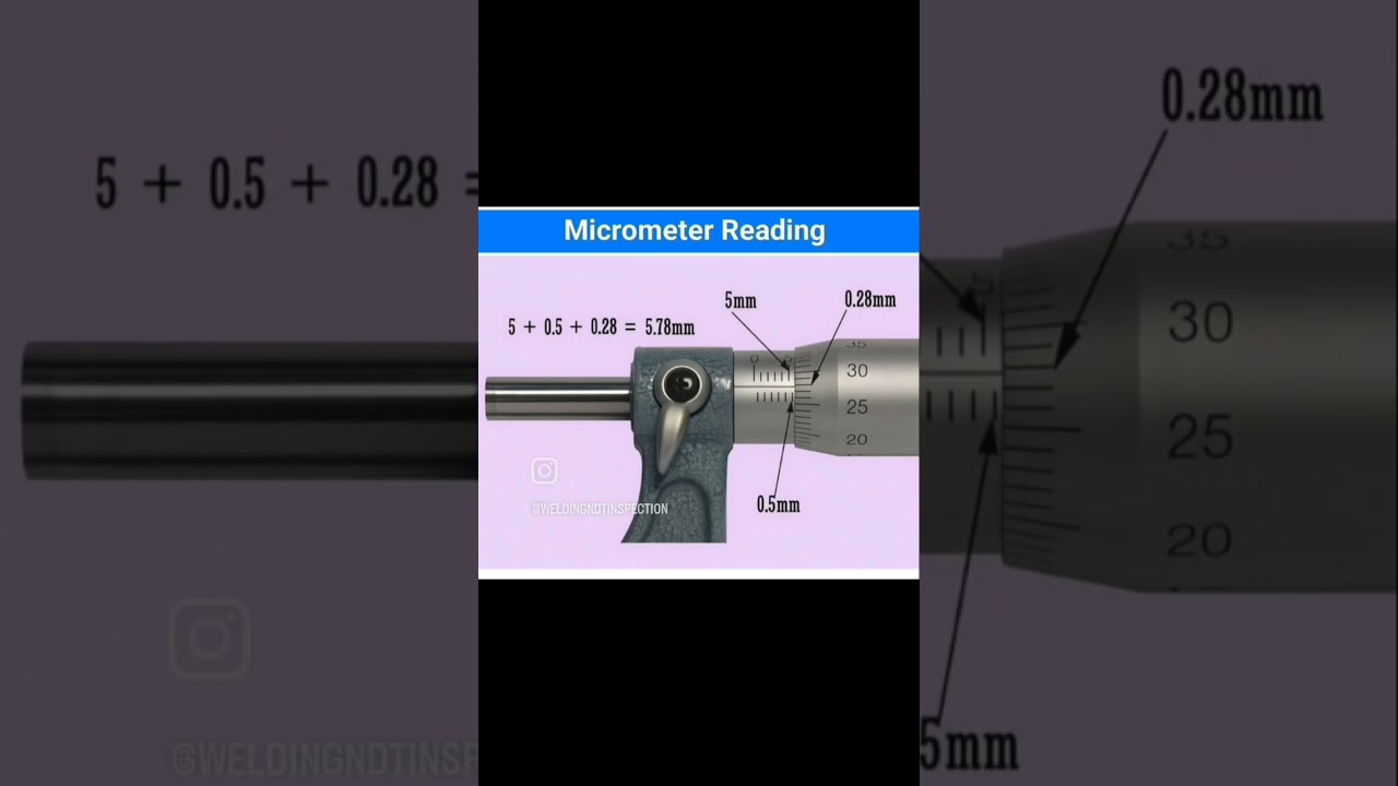 How to Read a Micrometer: A Beginner's Precision Guide