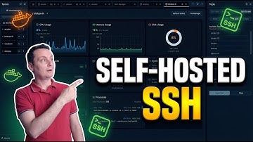 Termix: The Ultimate Self-Hosted SSH & Server Manager