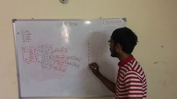 Compiler Design Lecture-9 CLR(1) Parsing