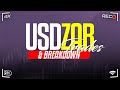 USDZAR TRADES & BREAKDOWN | RCG MARKETS