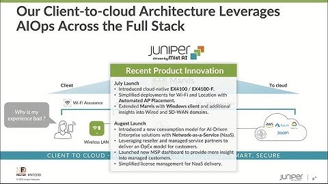 Juniper Networks 2023 Company Update