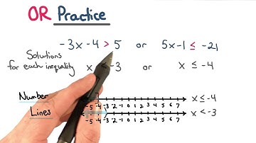 Or Practice Solved - Visualizing Algebra
