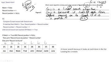 AQA Computer Science Walking Talking Mock 3 1 3 Searching Algorithms
