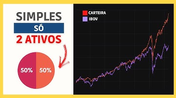 ESTRATÉGIA SIMPLES que superou (e muito) o Índice Bovespa nos últimos 6 anos