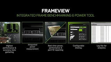 Measure Game & System Latency