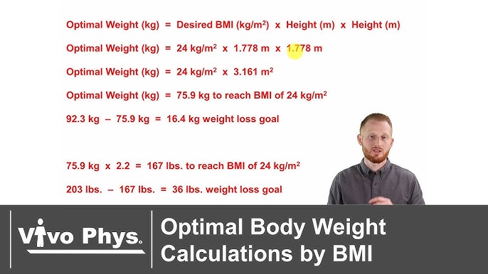 How to Calculate Your Ideal Body Weight