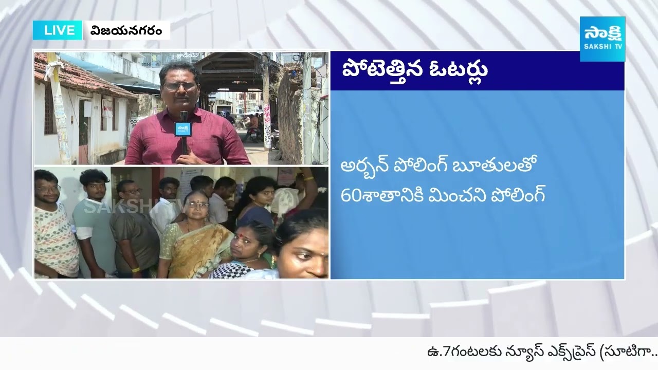 Vizianagaram Polling Analysis | AP Elections 2024 