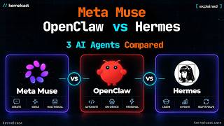Meta Muse vs OpenClaw vs Hermes : 3 AI Agents Explained
