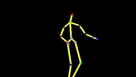 Kinect SDK dancing test