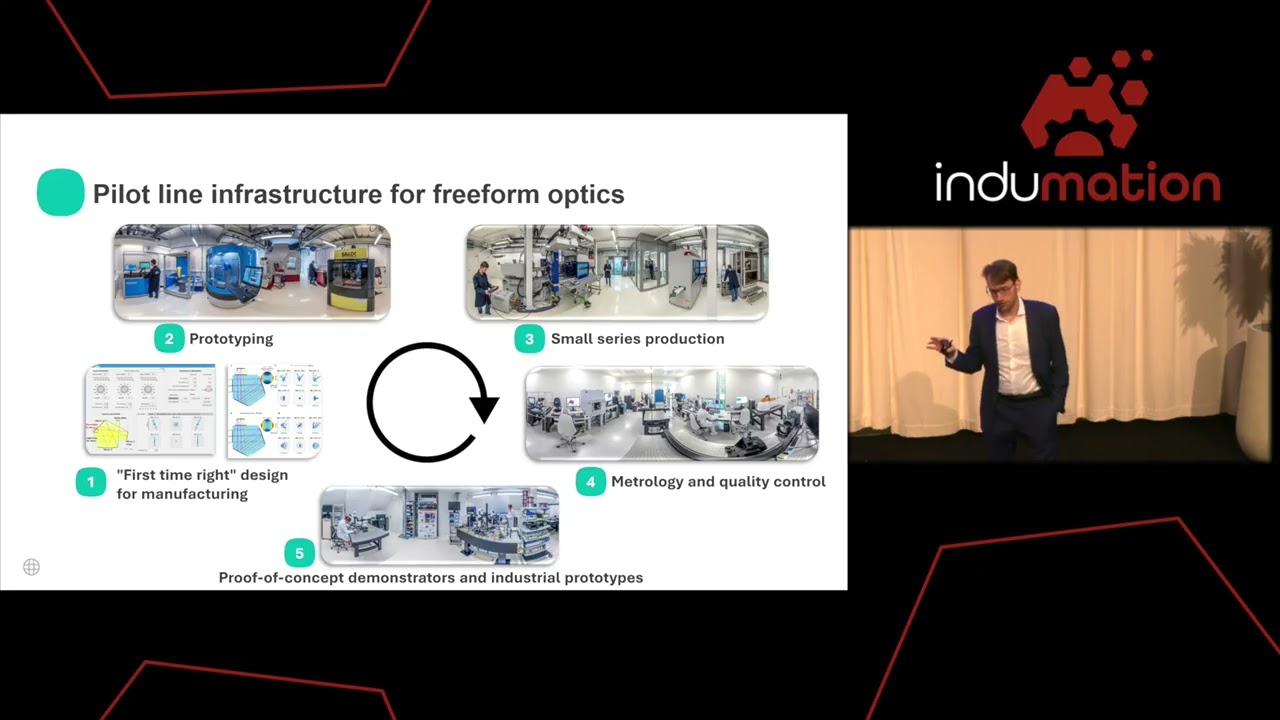 Fotonica als een sleuteltechnologie voor innovatie in diverse industriële sectoren  - Jürgen Van