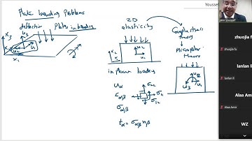 BEM Lecture 7 Part 2-1