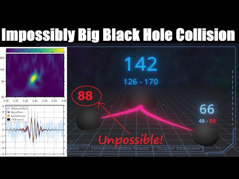 Video: The Event That Generated Gravitational Waves Created A New Black Hole - Alternative View