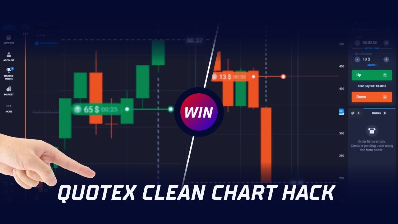QUOTEX Clean Chart Hack — лучшая 2-минутная стратегия без индикаторов