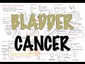 Bladder cancer  overview types pathophysiology diagnosis treatment