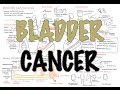 Bladder Cancer - Overview (types, pathophysiology, diagnosis, treatment)