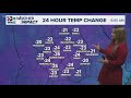 Perfect Thanksgiving weather! (Local Weather Update 11/27/25)