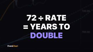 The Rule of 72: How Long It Takes to Double Your Money