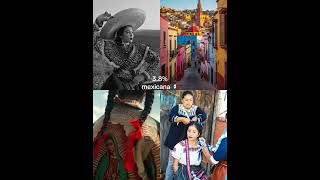 I Never Knew This About My Roots — Zahiras DNA Results | MyHeritage