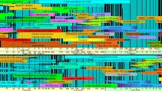 Phosphate | Wikipedia audio article