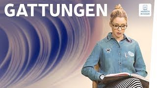 Literarische Gattungen I Epik I Lyrik I Dramatik I musstewissen Deutsch Resimi