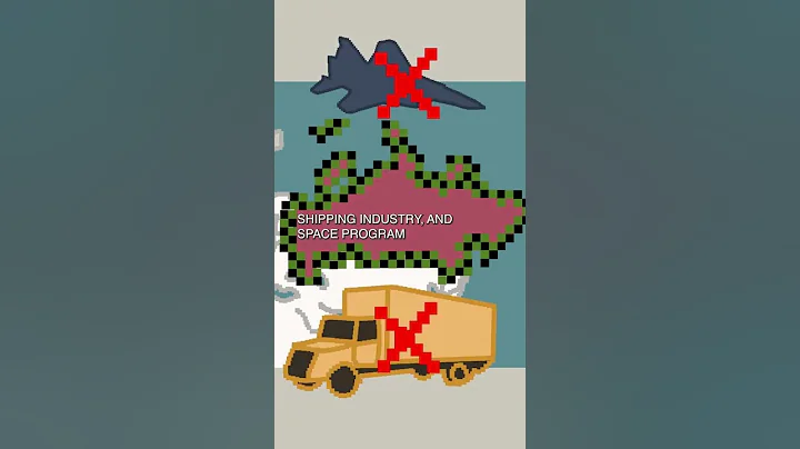 The West is using economic warfare to choke Russia’s economy. #shorts