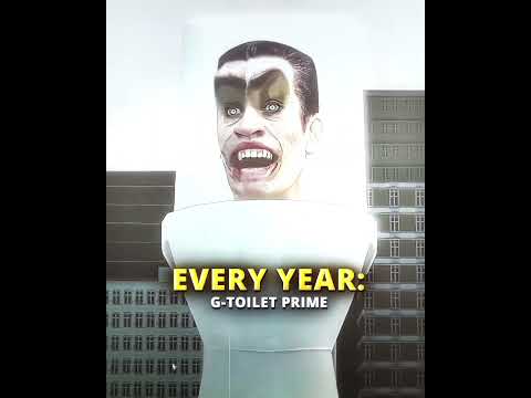 G Toilet S Prime Every Year Skibidi Toilet Edit