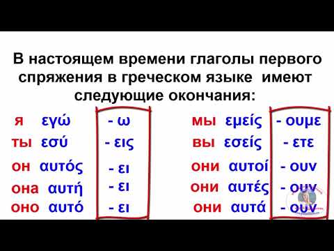 Окончания глаголов 1-го спряжения в настоящем вр. - Καταλήξεις του Ενεστώτα ρημάτων Α' συζυγίας.