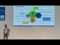 IASA Green Skies Ahead Conference, Andreas Mundsinger, CEO, GBAA, AERO Friedrichshafen 2022