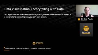 Applied Performance Analysis Course Excerpt: Data Visualisation is Storytelling with Data