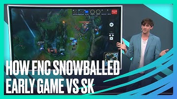 Fnatic Early Game | Broadcast Highlights | 2021 LEC Spring W7 D2