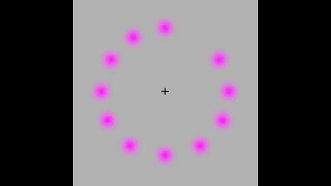 Persistence of vision