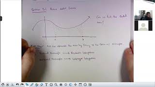 MAC2311.0H1 Lecture 3.17.21