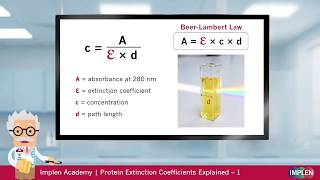 Protein Extinction Coefficient Explained | UV280 Protein Quantification, Part 1 | Implen Academy
