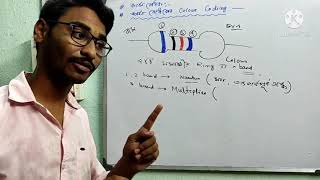 current electricity L 4  ( color coding of resistors)