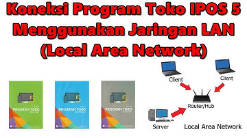 Koneksi Database Program Toko IPOS 5 Menggunakan Jaringan LAN (Local Area Network)