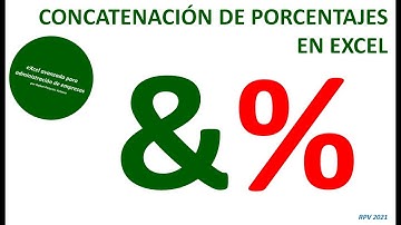 Cómo concatenar porcentajes en Excel
