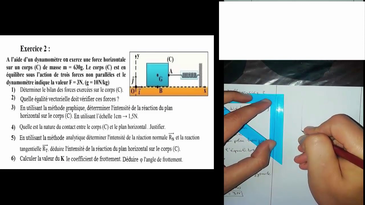 Exercice 2 avec corrigé détaillé ( Équilibre d’un solide soumis à trois forces non parallèles)| TC